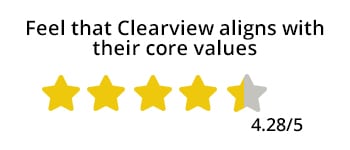 Feel-that-Clearview-aligns-with-their-corevalues